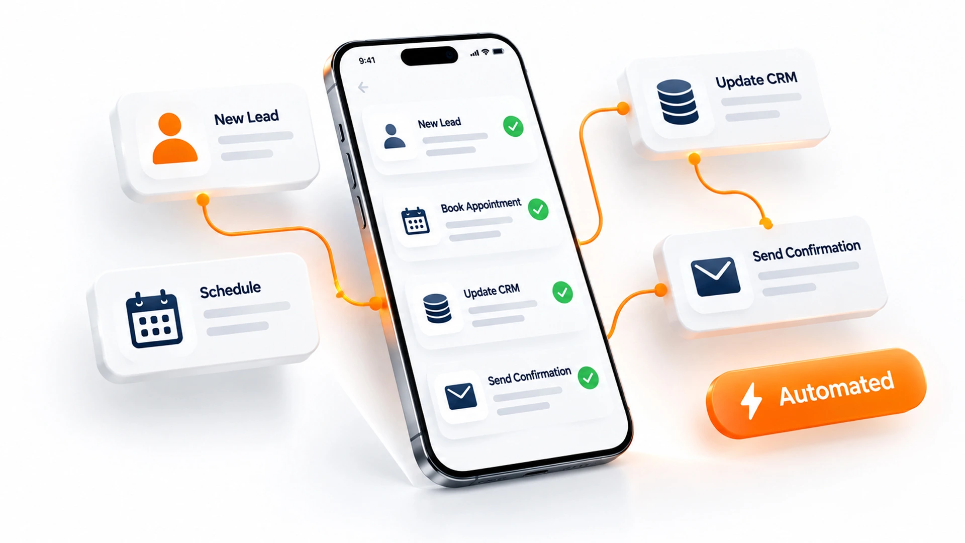 agentic ai for business automating small business tasks