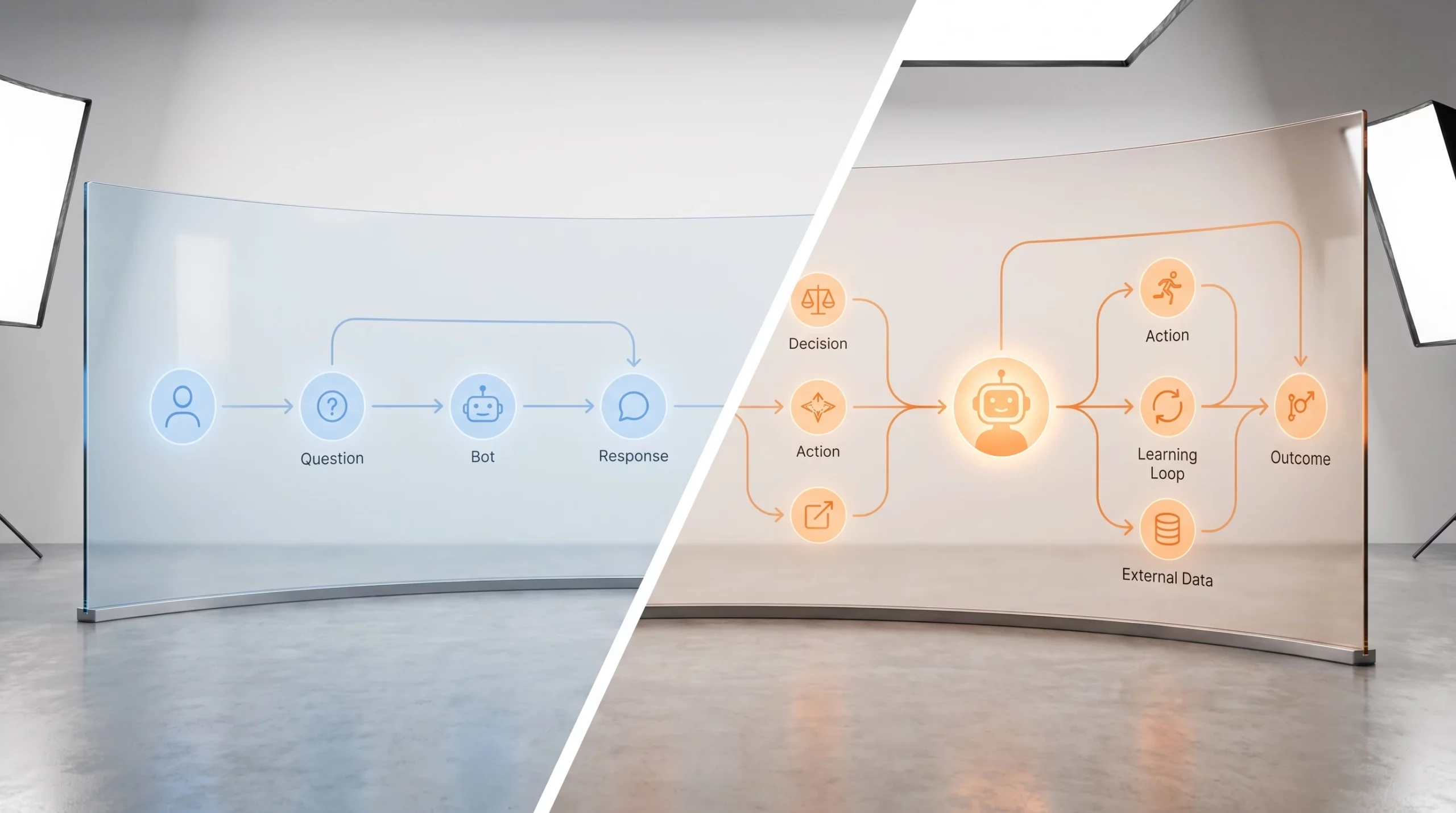 AI agents vs chatbots comparison for lead qualification workflows