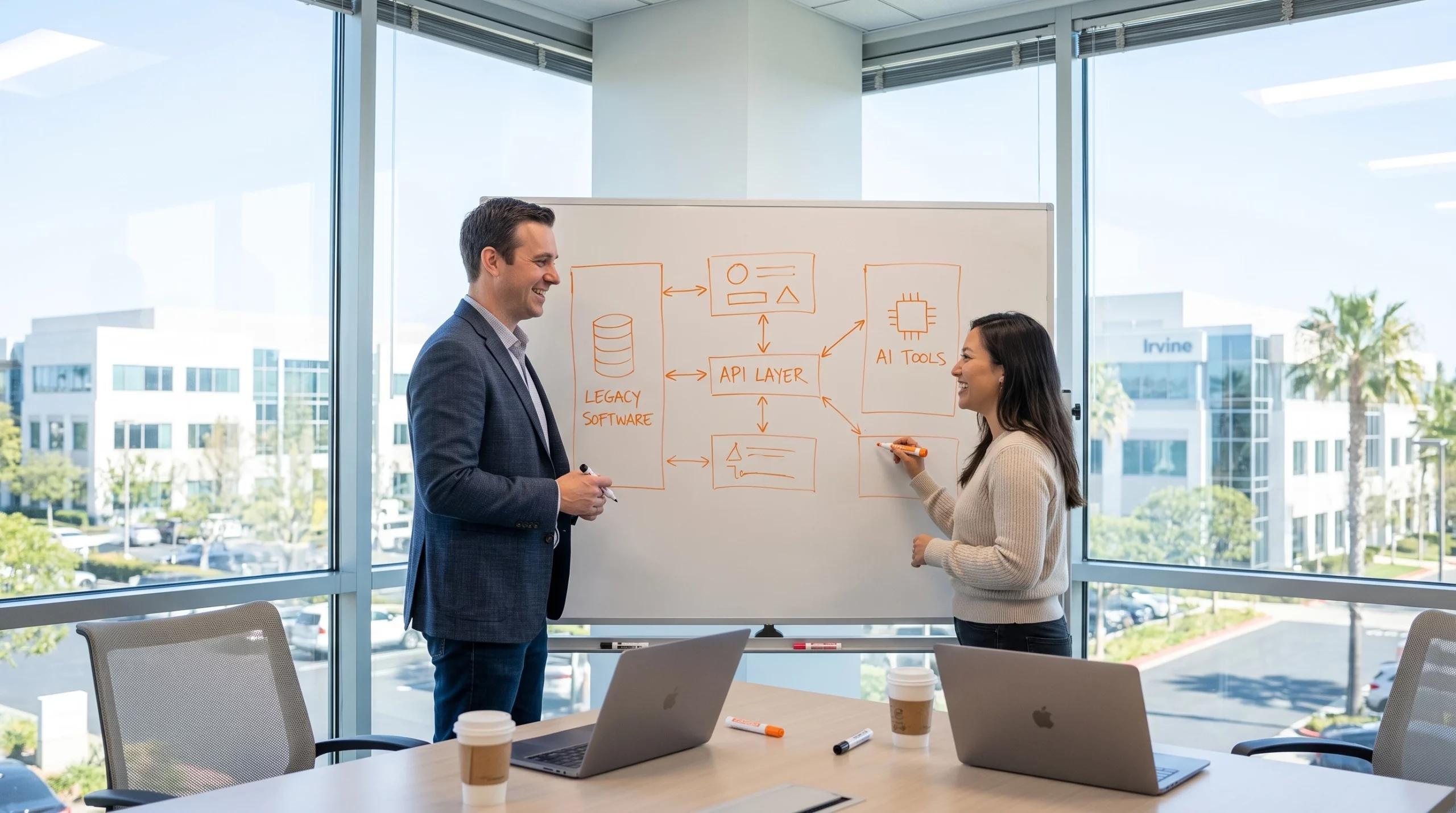 Team planning system integration services architecture on whiteboard