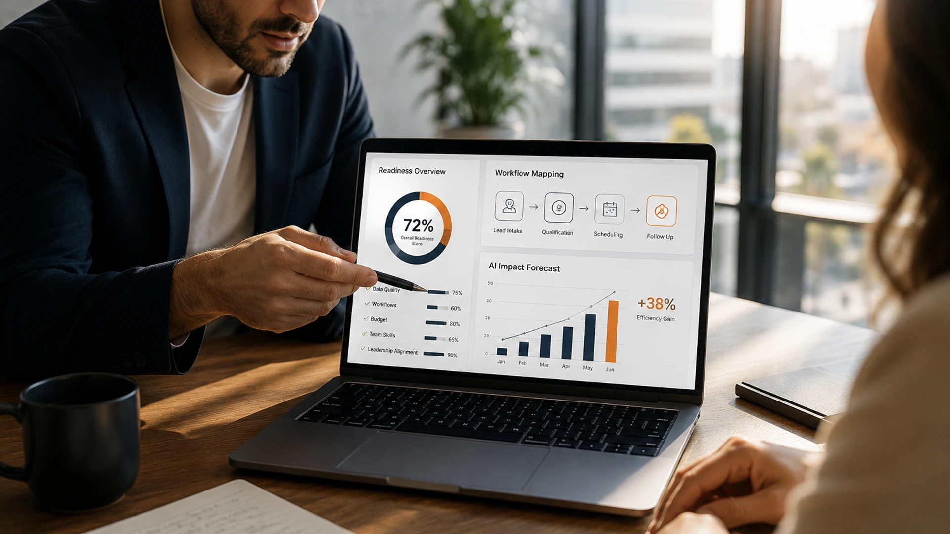 Consultant guiding a business through an ai readiness assessment